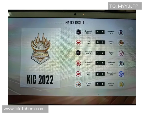 EDG在冠军杯中的状态表现分析与未来展望 EDG在冠军杯中的状态表现分析与未来展望