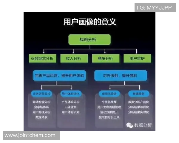 和平精英战术分析:FPX团队配合与战略执行的深度探讨 和平精英战术分析:FPX团队配合与战略执行的深度探讨