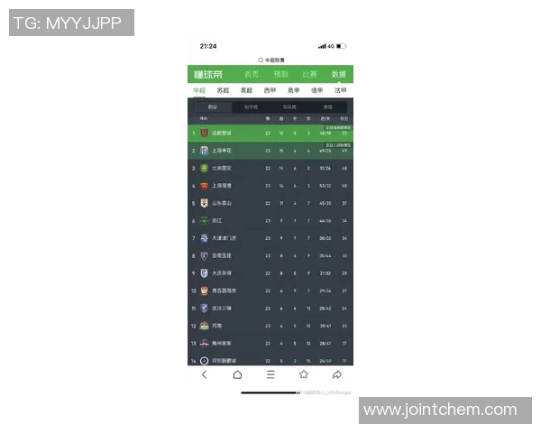 成都篮球队在全国速度排行榜中荣登第六名展现出强劲实力与潜力